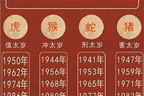 1978 屬|1978年是属什么生肖 1978年是属什么命